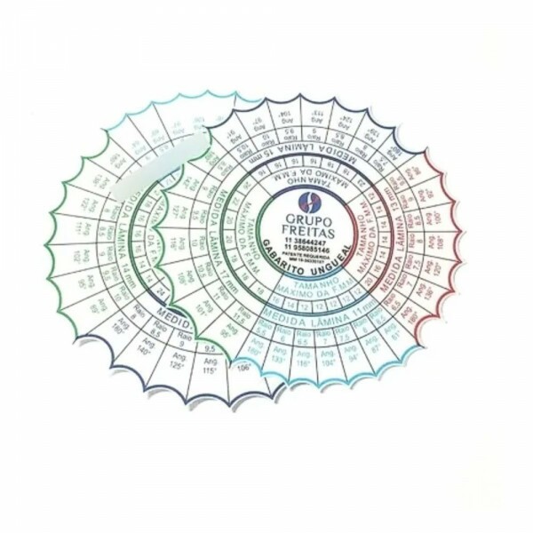 GABARITO UNGUEAL - GRUPO FREITAS