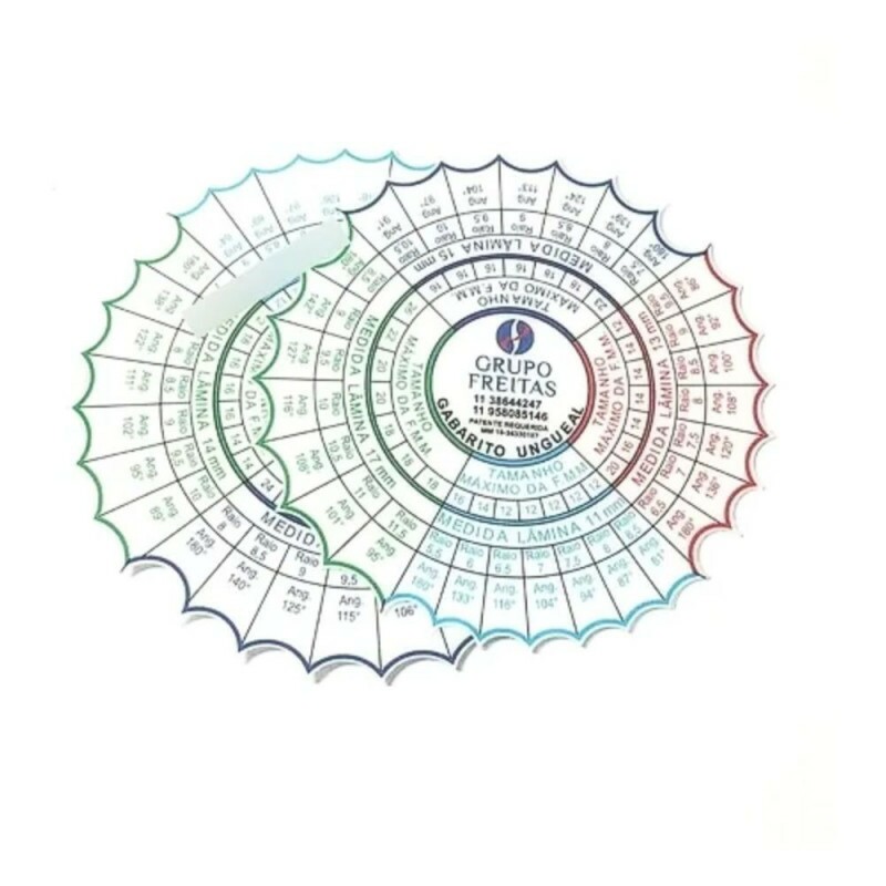 GABARITO UNGUEAL - GRUPO FREITAS GABARITO UNGUEAL - GRUPO FREITAS